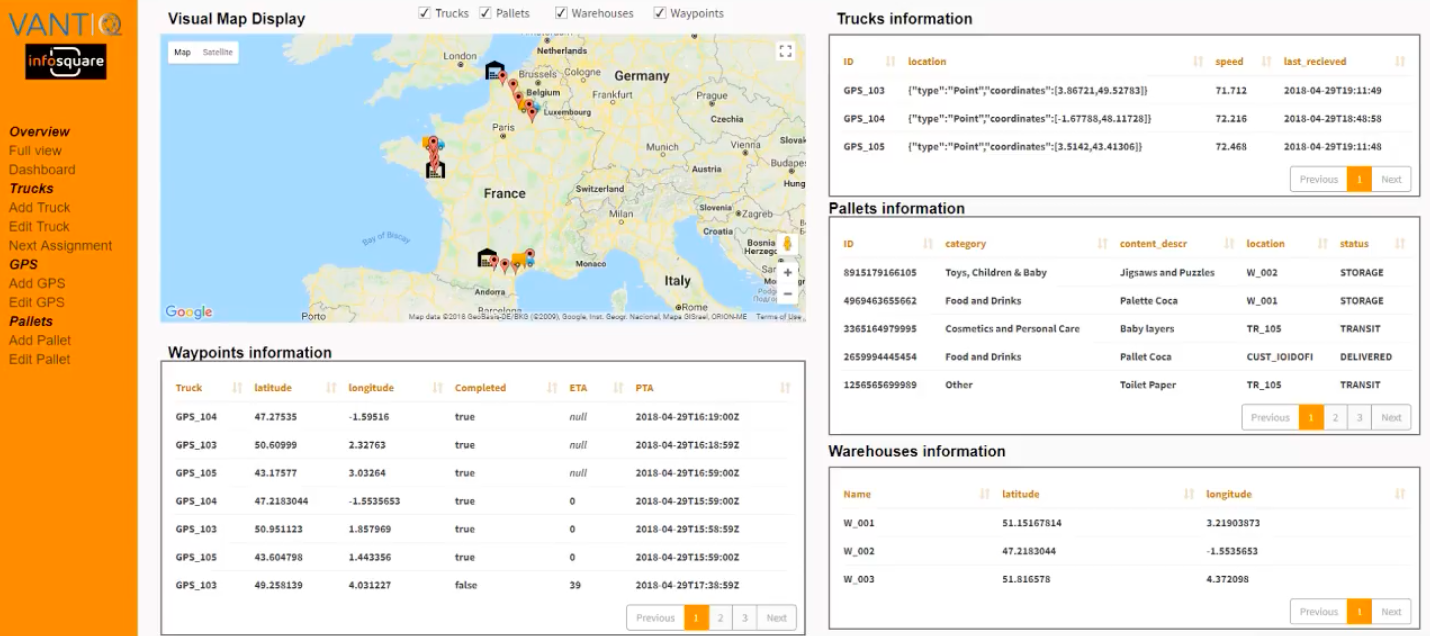 the dashboard of infosquare's app using VANTIQ to implement a realtime supply chain and logistics application