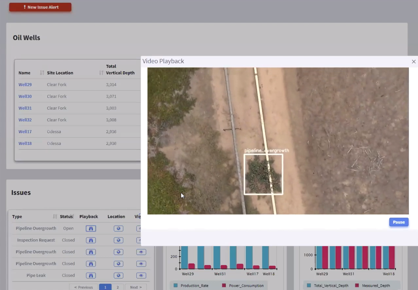 Screen shot of real-time monitoring and field service application