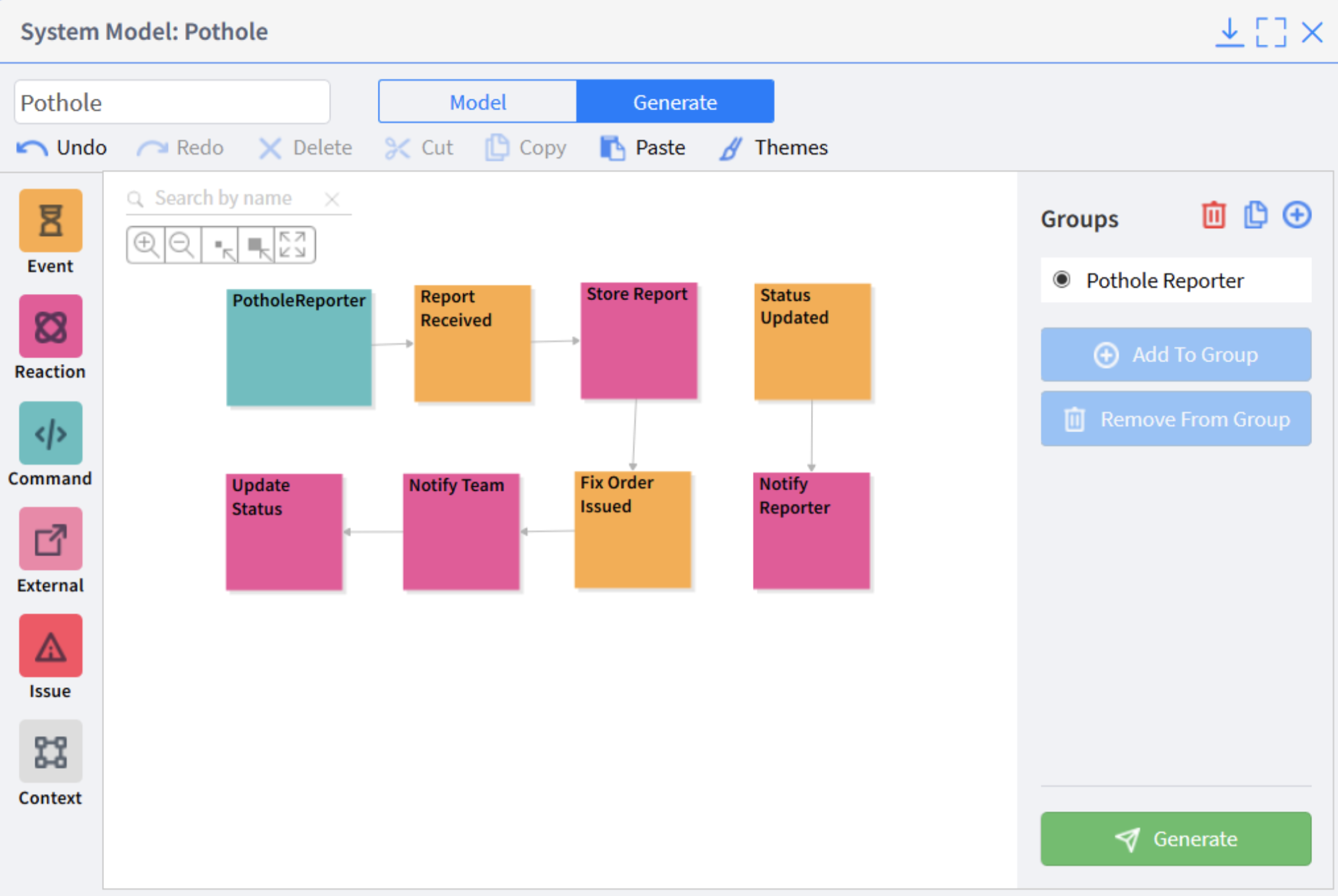 event storming session shown on the vantiq system modeler