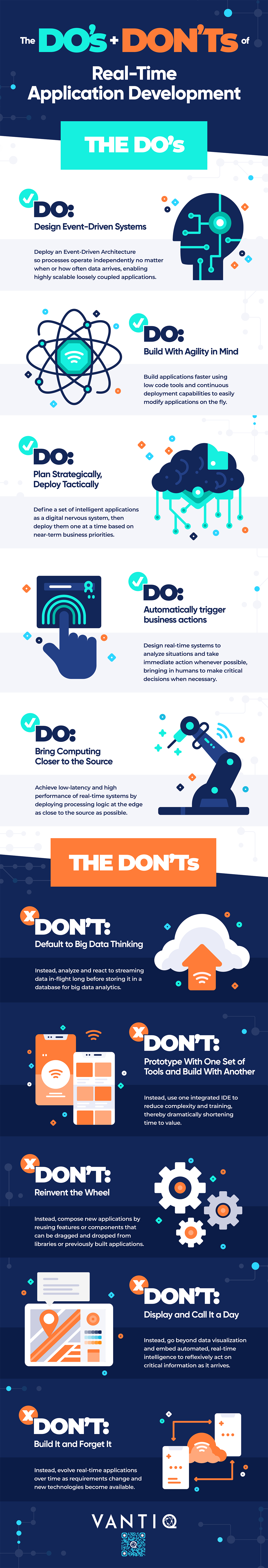 infographic the do's and dont's of real time application development